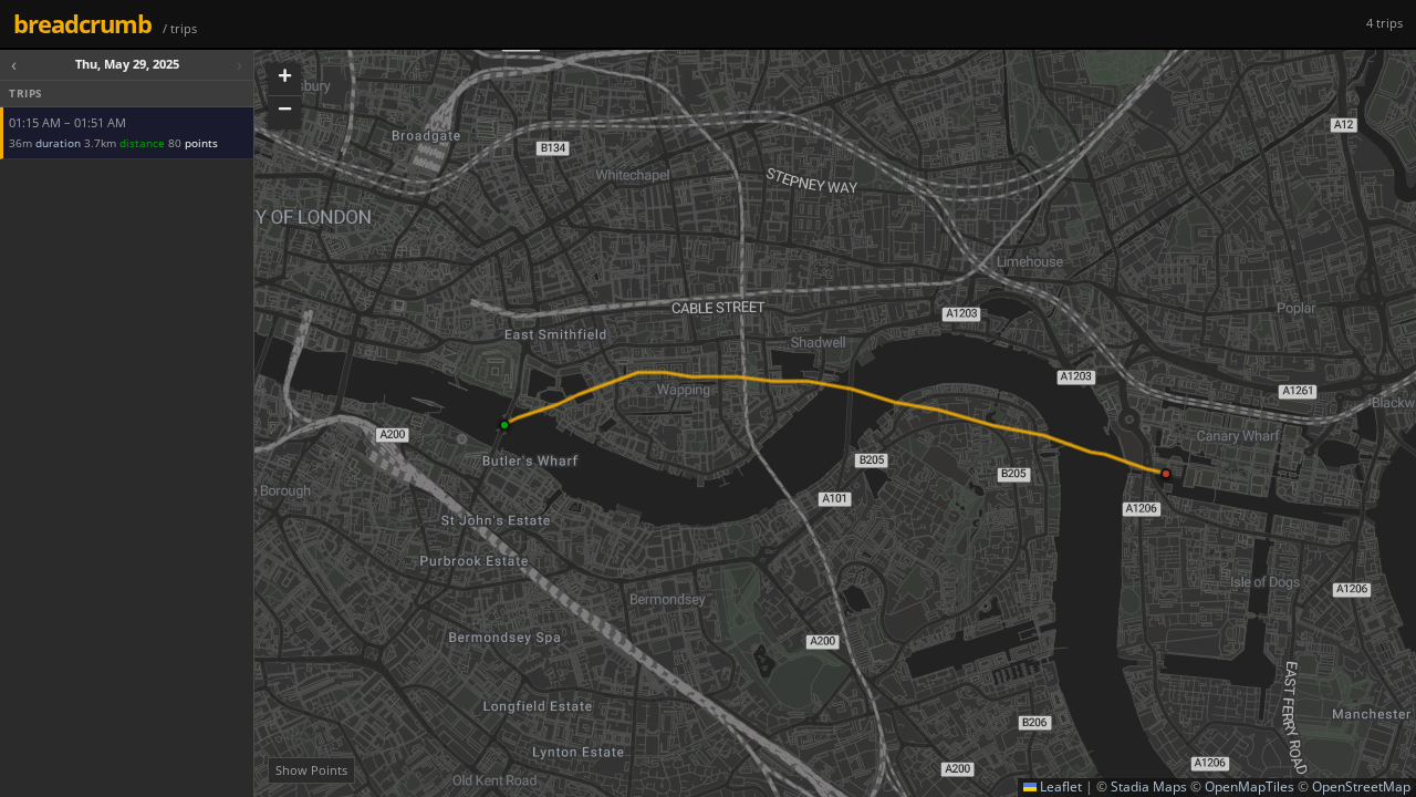 Breadcrumb screenshot